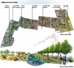Proyecto 'Rebolo Eco-Park' ganador del concurso de dise�o biof�lico