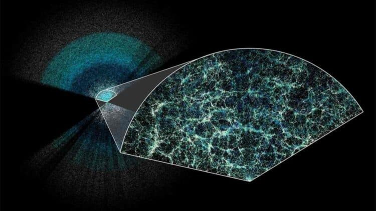 Milky Way, James Webb Telescope
