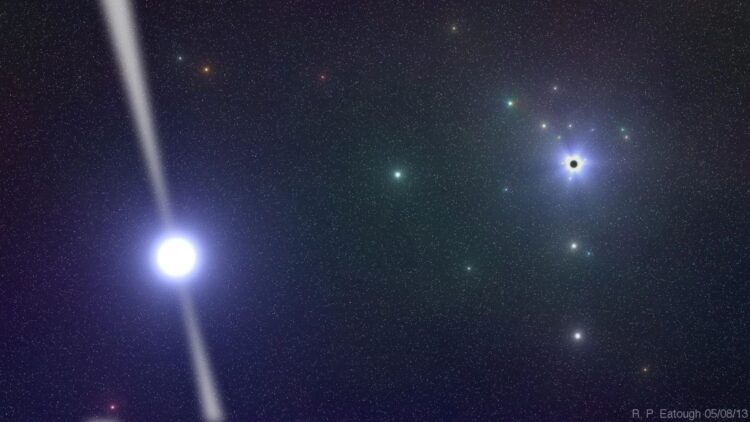 Signal, NASA