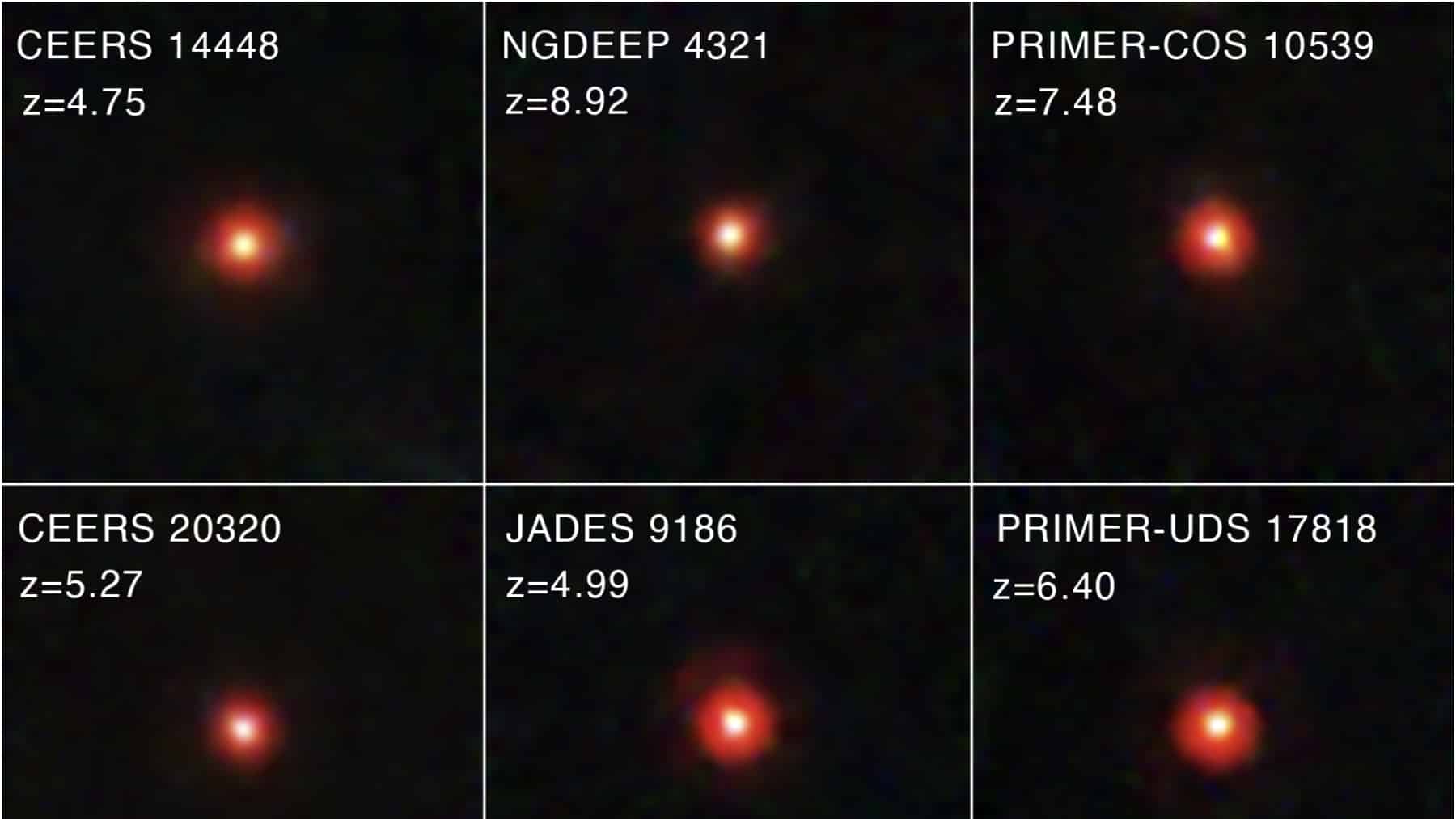 strange red dots spotted across space