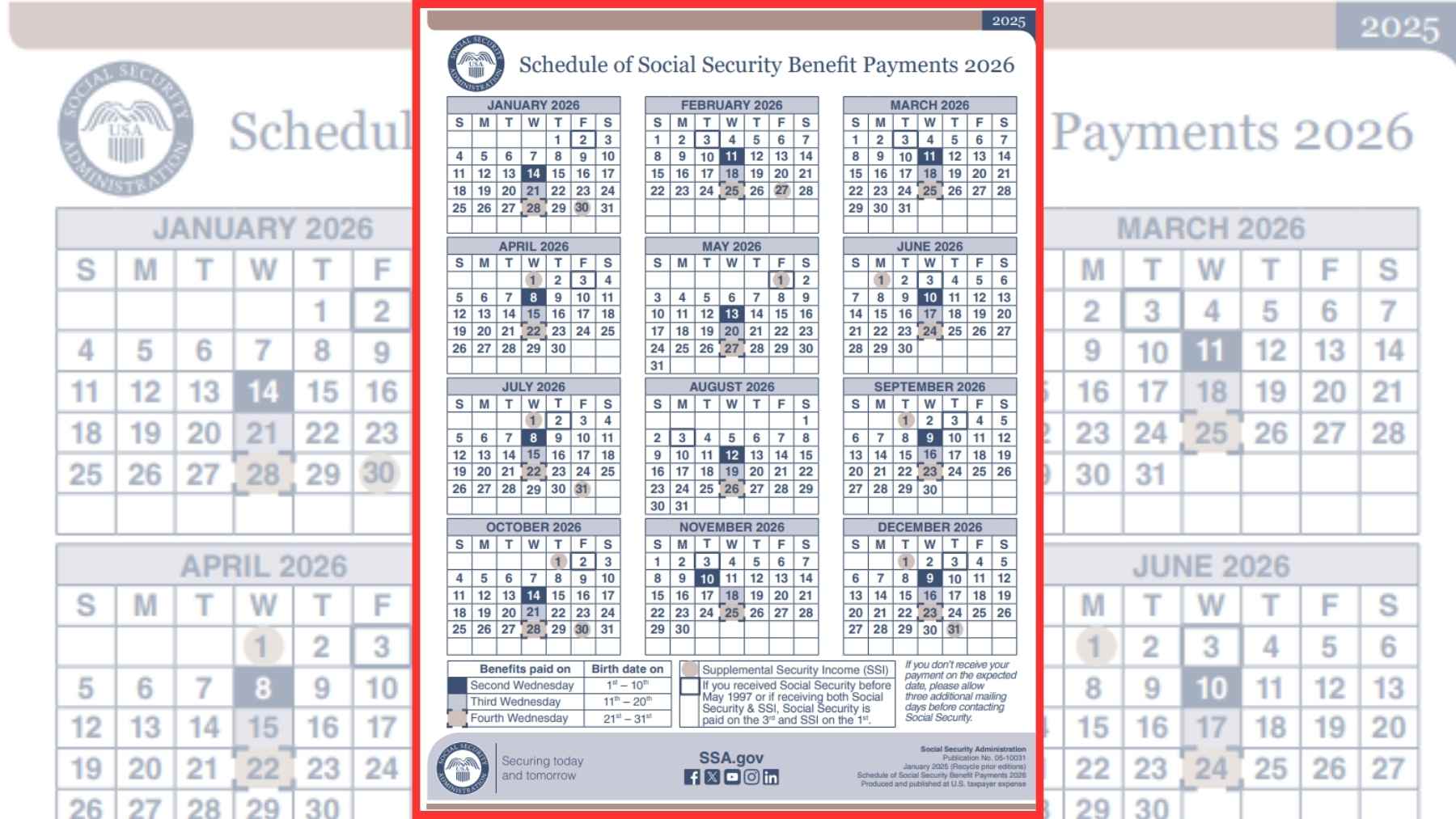 SSA 2026 Social Security payment schedule calendar showing SSI paid Dec. 31, 2025 and Wednesday checks by birthday.