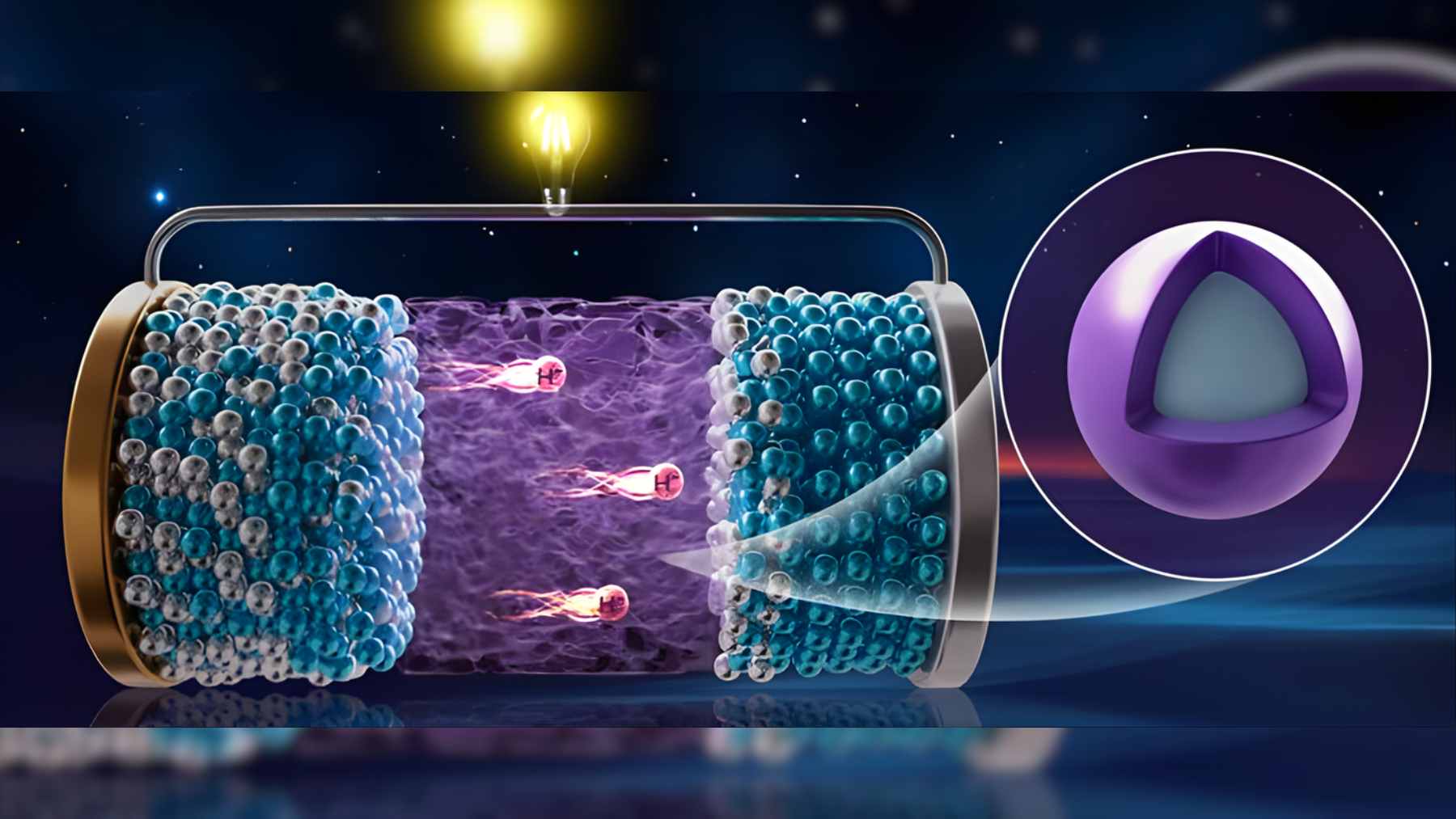 A close-up of a laboratory-scale solid-state hydride ion battery prototype developed by the Chinese Academy of Sciences, connected to a glowing yellow LED.