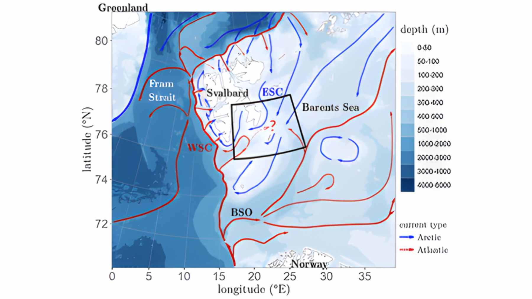A satellite-style map of the Barents Sea showing warm Atlantic currents flowing north into the Arctic Ocean.