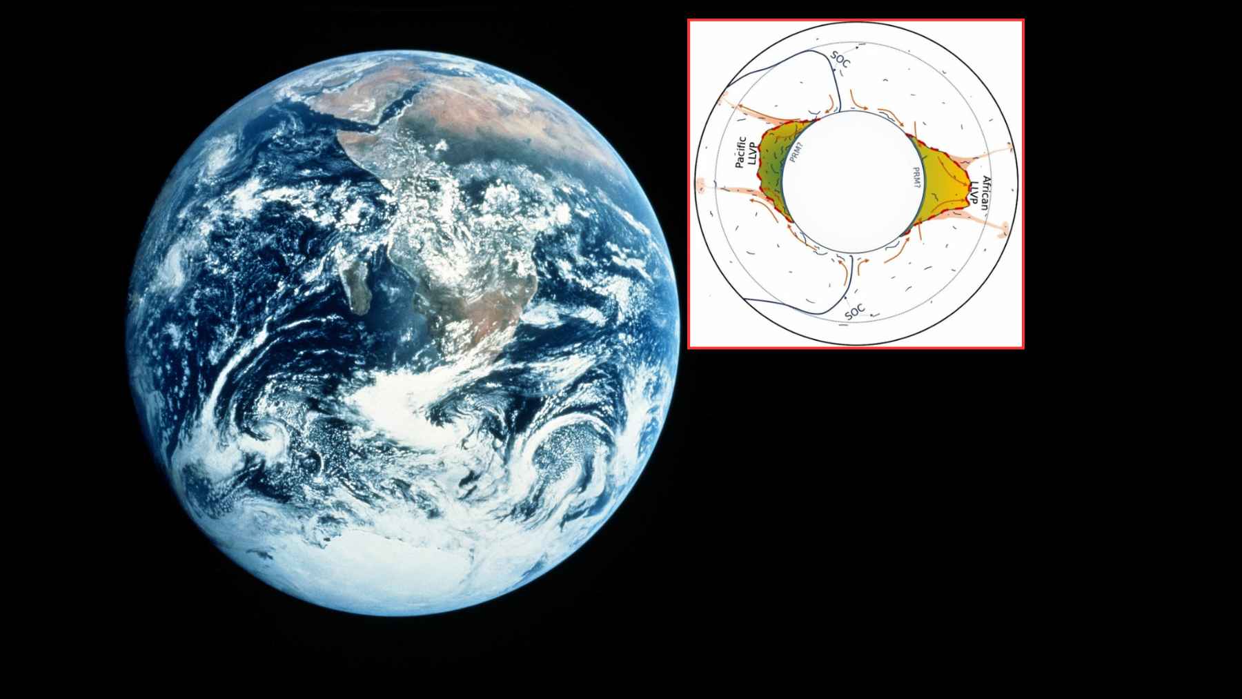 Earth image with a scientific diagram showing deep mantle blobs linked to the planet's magnetic field stability