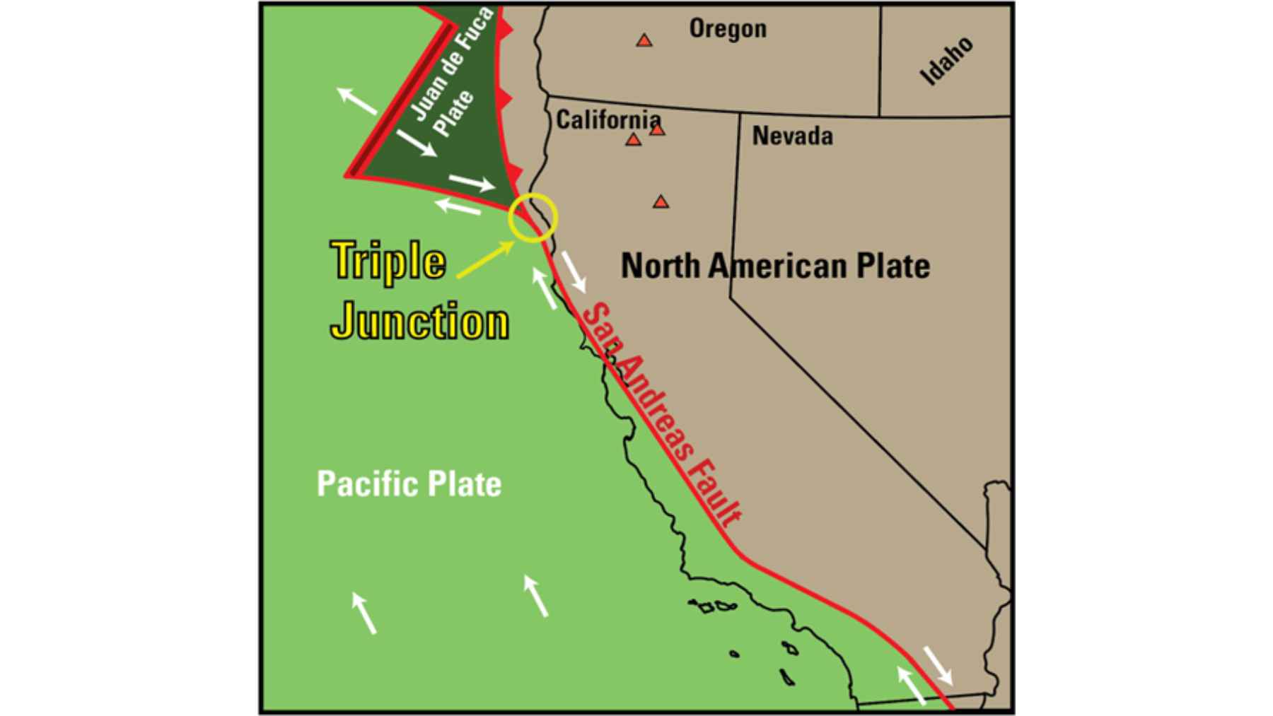 Map of the Mendocino Triple Junction showing the Pacific, North American, and Juan de Fuca plates and the San Andreas Fault
