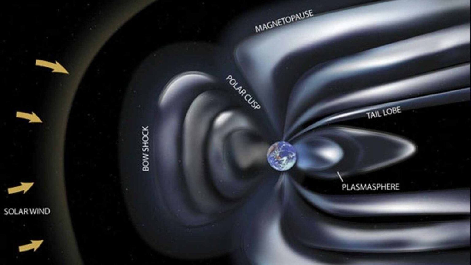 NASA detects a 500-million-year pattern between Earth's magnetic ...