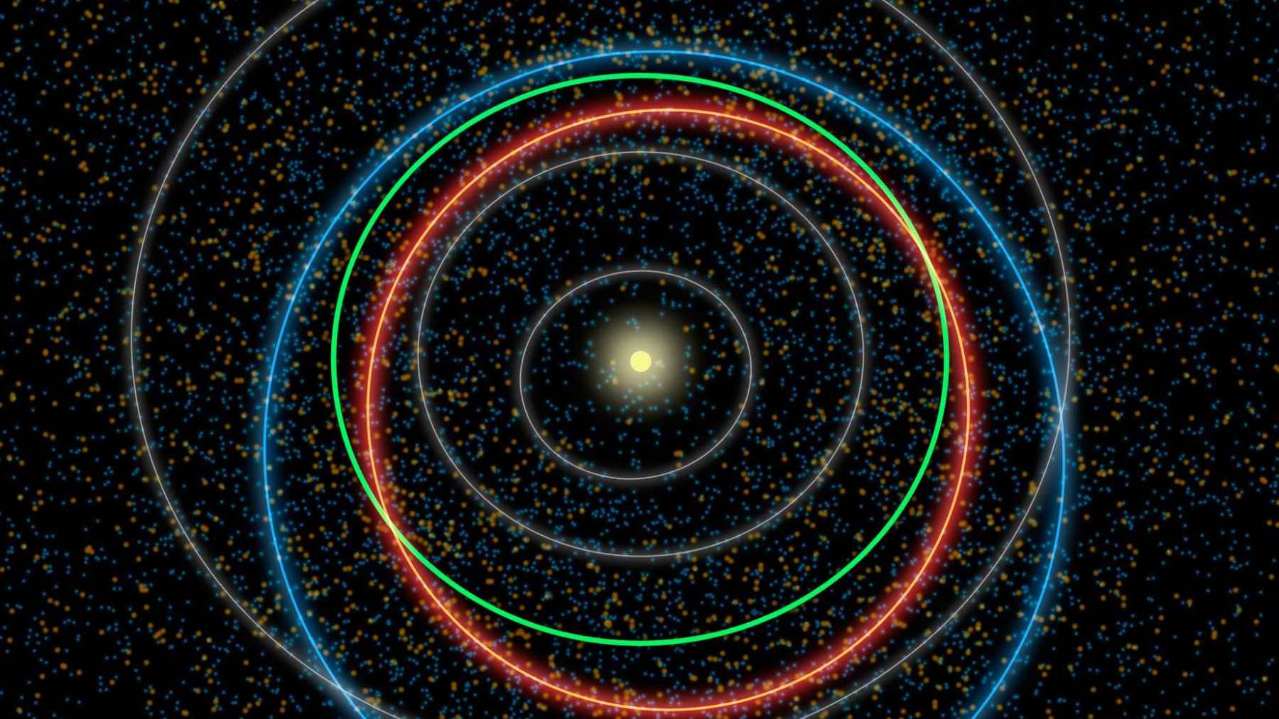 Visualization of solar system orbits surrounded by thousands of detected objects from NEOWISE data analyzed with AI