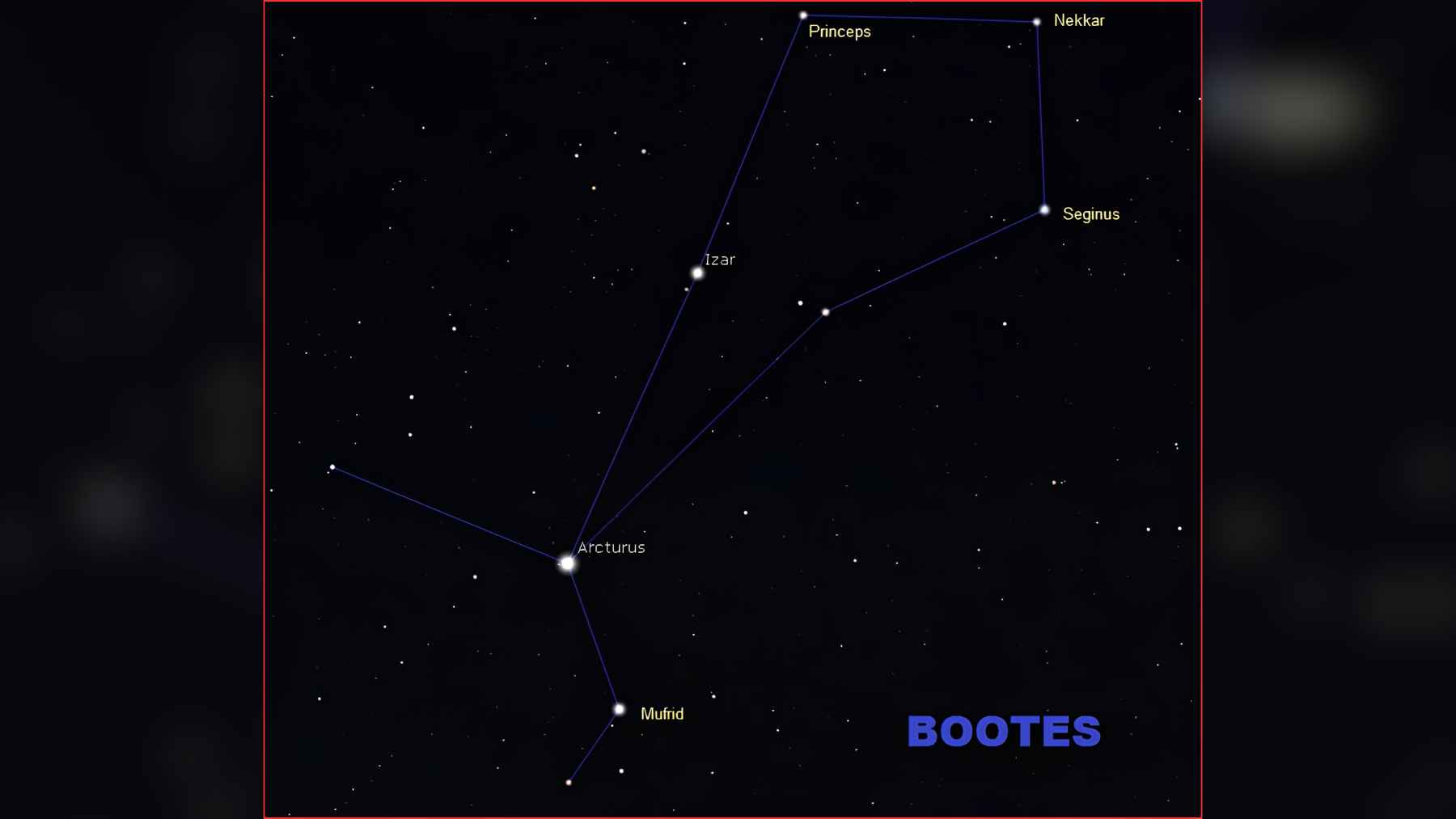 Boötes constellation star map showing the radiant area of the June Bootids meteor shower near Nekkar.
