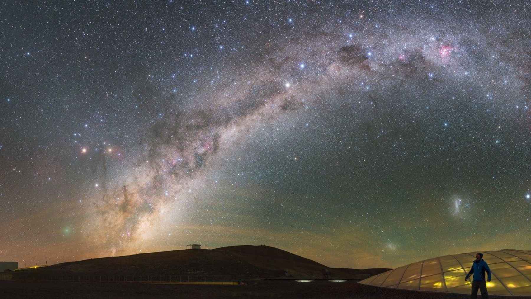 Panoramic view of the Milky Way above a nighttime landscape, illustrating the galaxy's motion toward the Great Attractor.