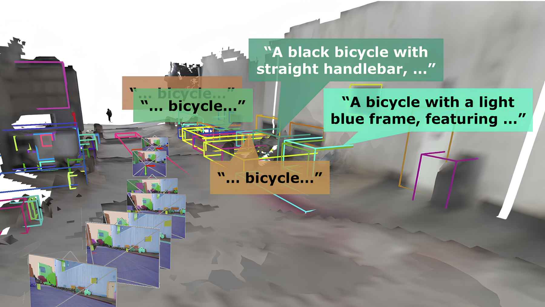 MIT DAAAM robot memory system identifying bicycles and describing objects inside a mapped environment.