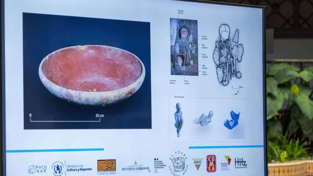 Official display showing a Maya ceremonial vessel, burial analysis, and archaeological reconstructions from the Okox excavation at El Tigre in Petén, Guatemala.