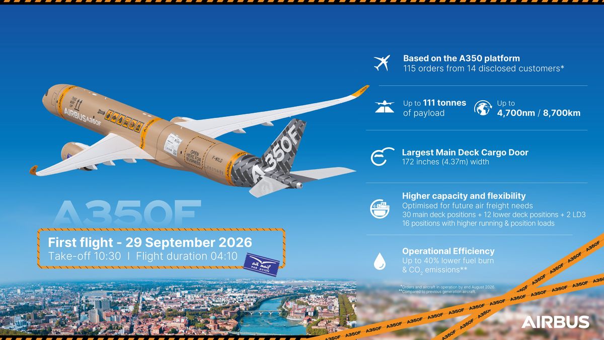 Airbus infographic with an A350F freighter and key figures from its first flight