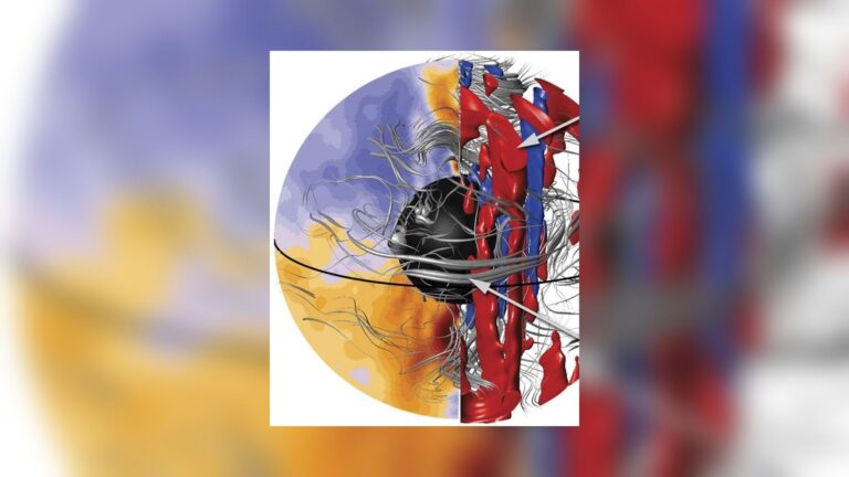 Computer model of flow and magnetic field inside Earth's core around the inner core, linked to changes in Earth's length of day