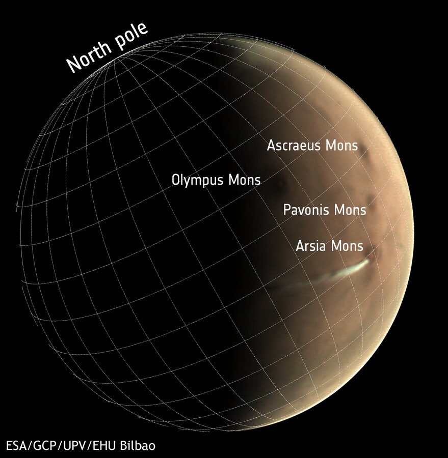 Mars globe with Olympus, Ascraeus, Pavonis and Arsia Mons labeled and a white cloud trailing from Arsia Mons