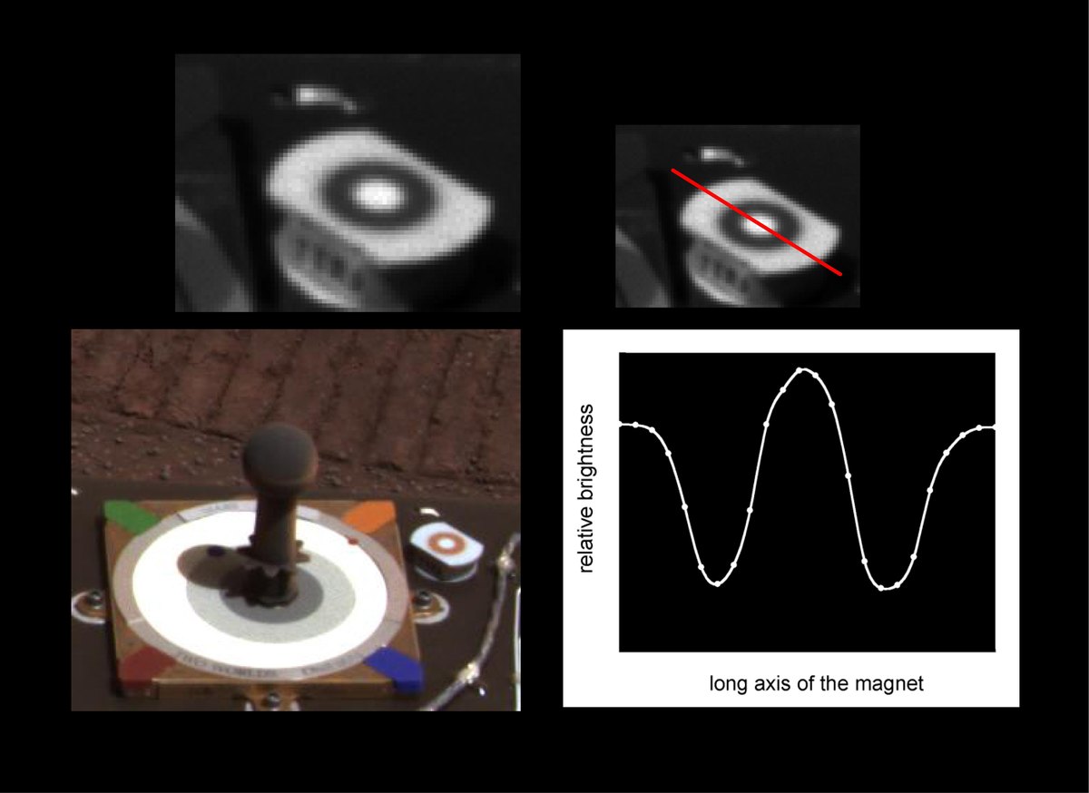 Opportunity rover sweep magnet on Mars with a dark ring of magnetic dust and a clean center, beside the rover calibration target