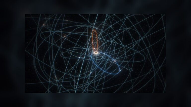 s301 orbit sagittarius a star paths