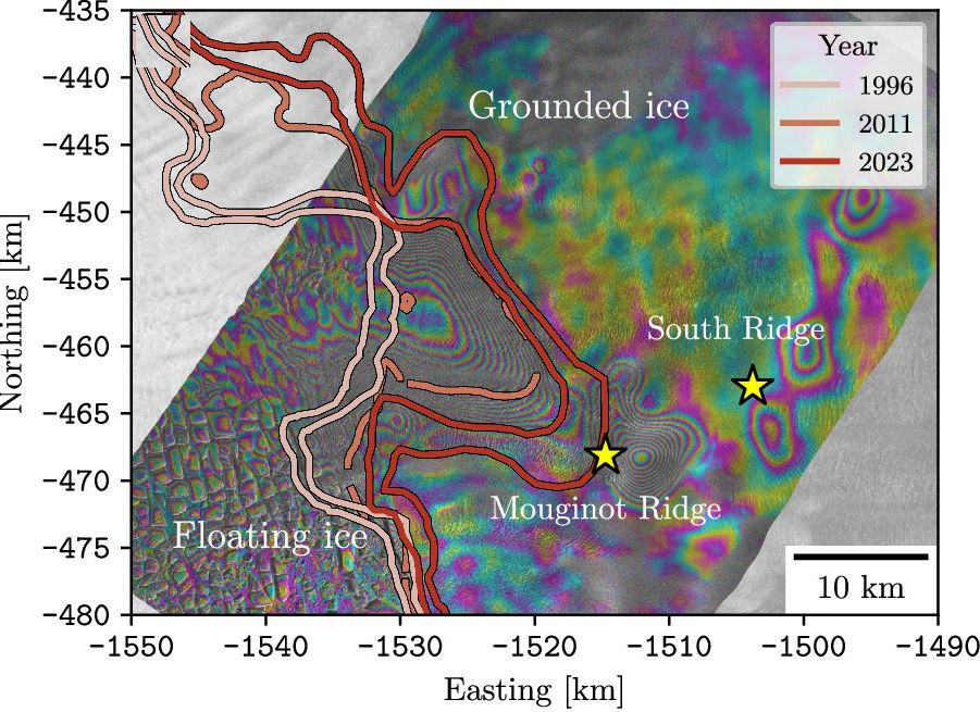 ICEYE radar interferogram of Thwaites Glacier's grounding zone with grounding lines from 1996, 2011 and 2023 and the Mouginot and South ridges marked