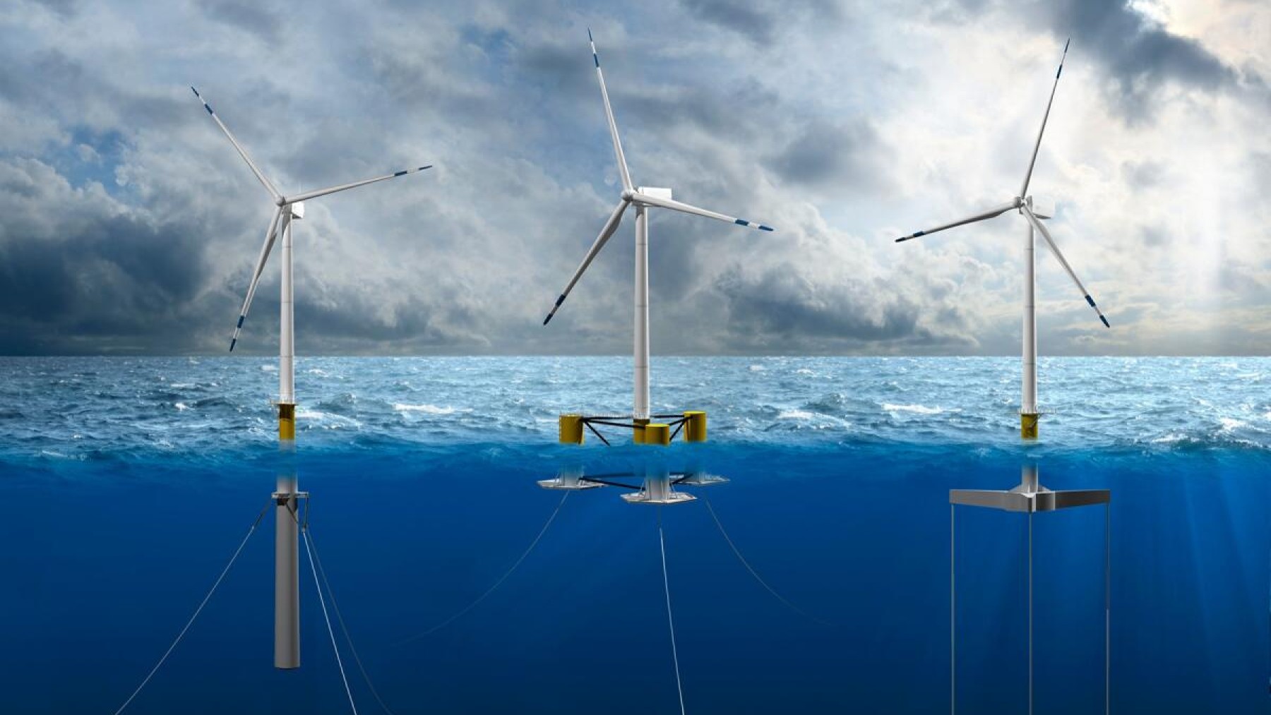 energía eólica España