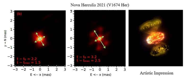 Los astrónomos no dan crédito: ven de cerca como explota una estrella y lo que sucede 50 días después desmonta las teorías vigentes sobre el universo 2 Científicos del Conjunto CHARA de la Universidad Estatal de Georgia capturaron imágenes de Nova V1674 Herculis