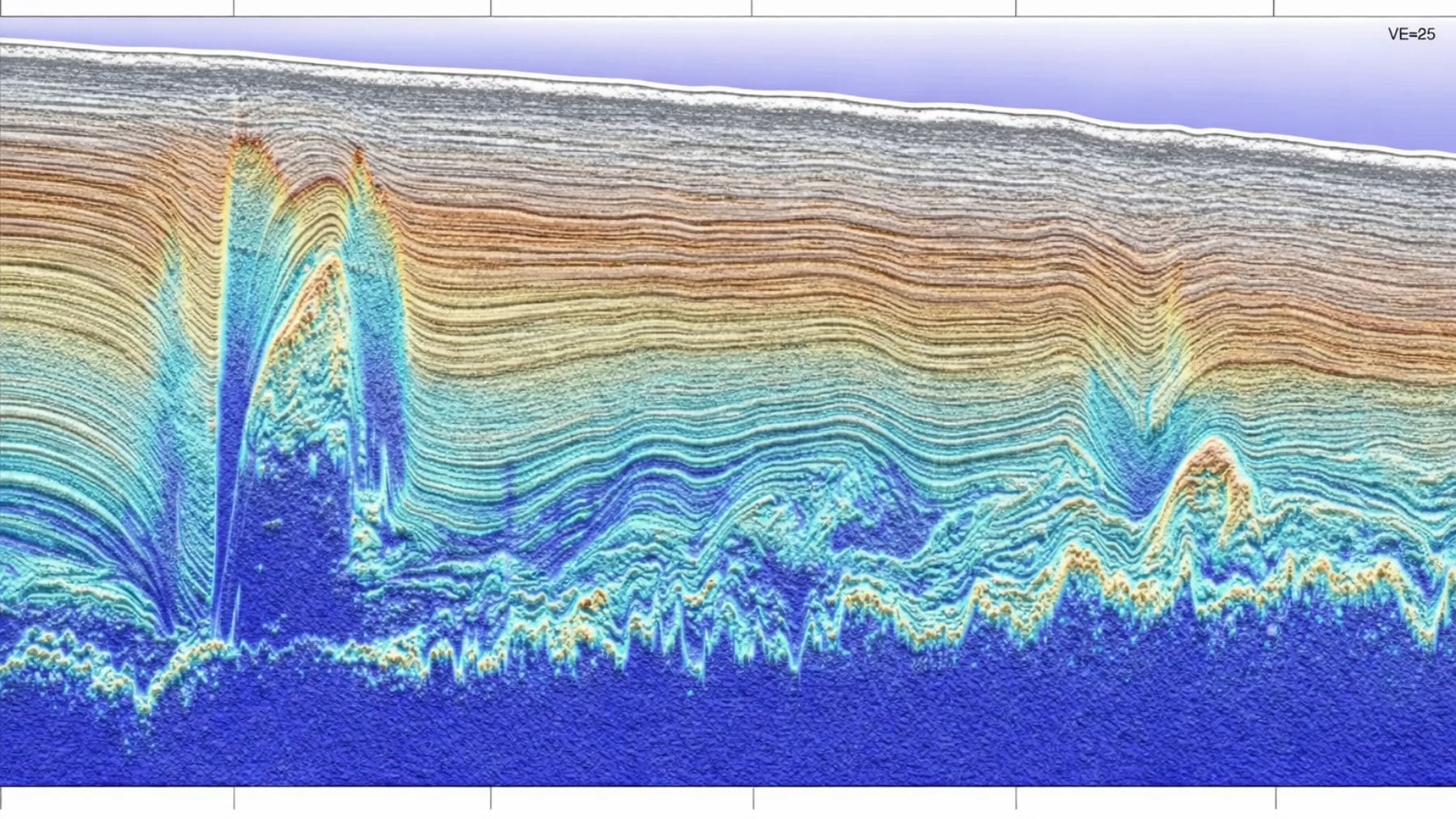 Estructuras internas detectadas por radar a 2 kilómetros bajo el hielo de Groenlandia con columnas de convección térmica.