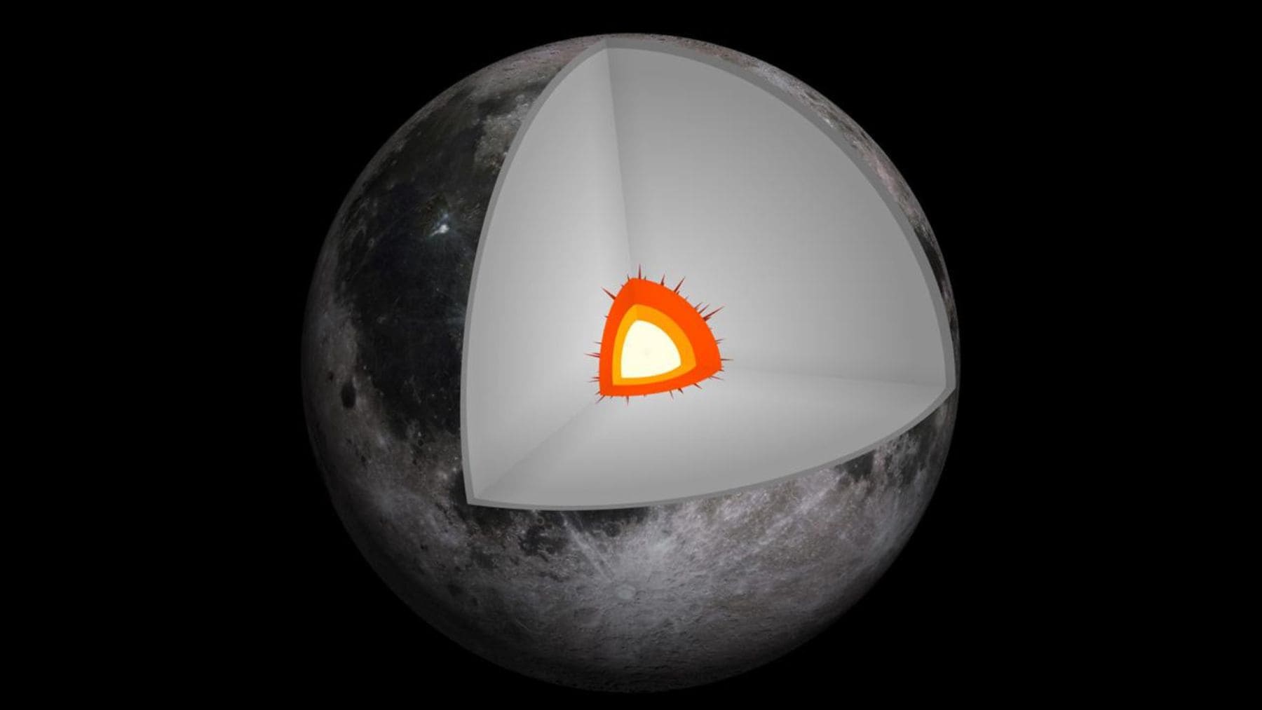 Ilustración del interior de la Luna con un núcleo sólido similar al de la Tierra según un estudio científico.