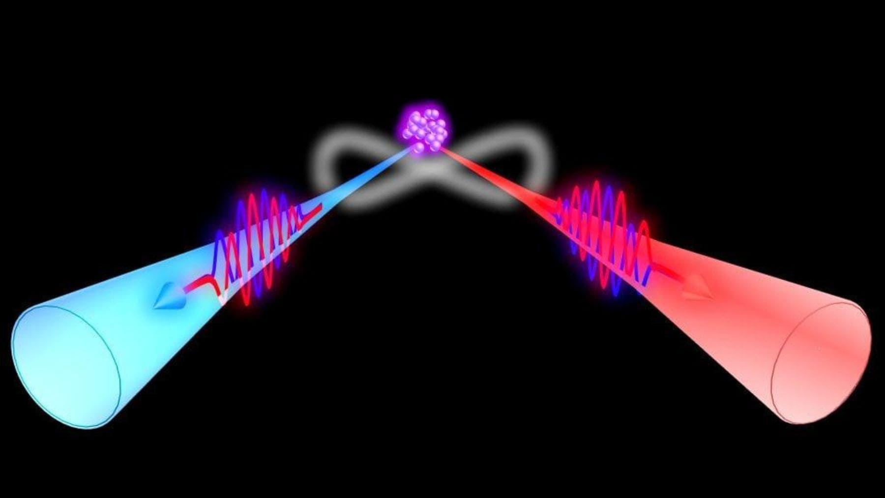 Ilustración del entrelazamiento cuántico utilizada en un experimento sobre mensajes enviados al pasado.