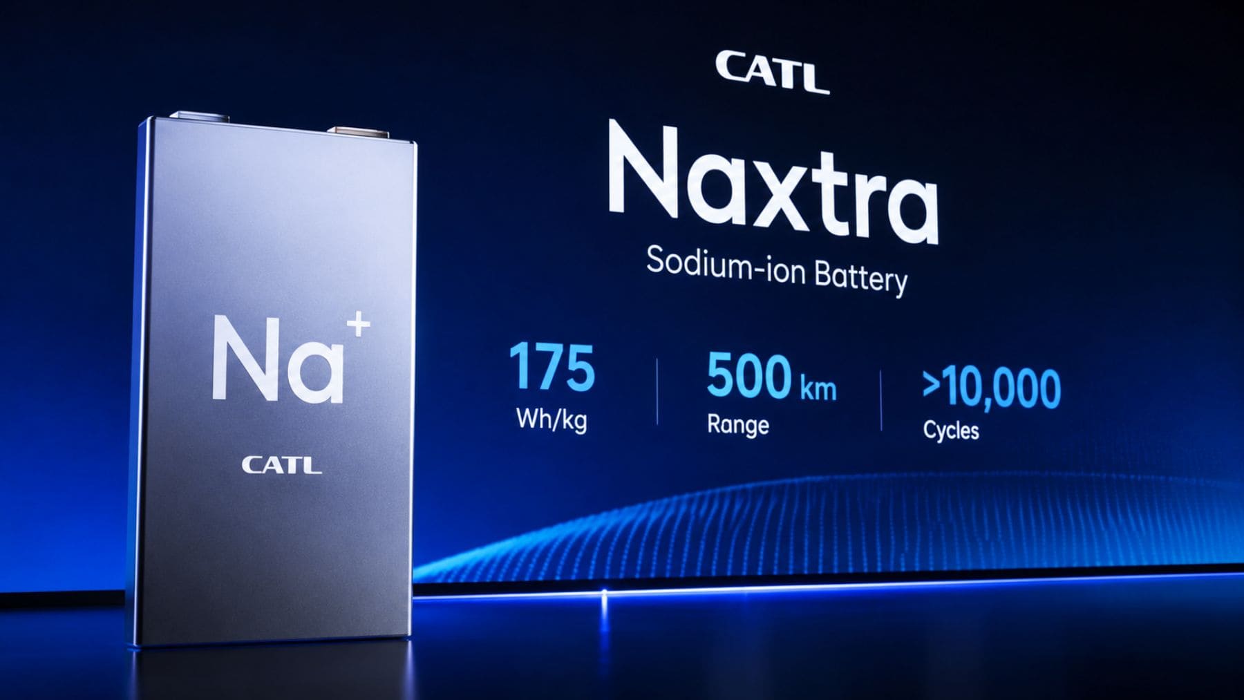 Batería de sodio CATL Naxtra con hasta 500 kilómetros de autonomía para coches eléctricos.