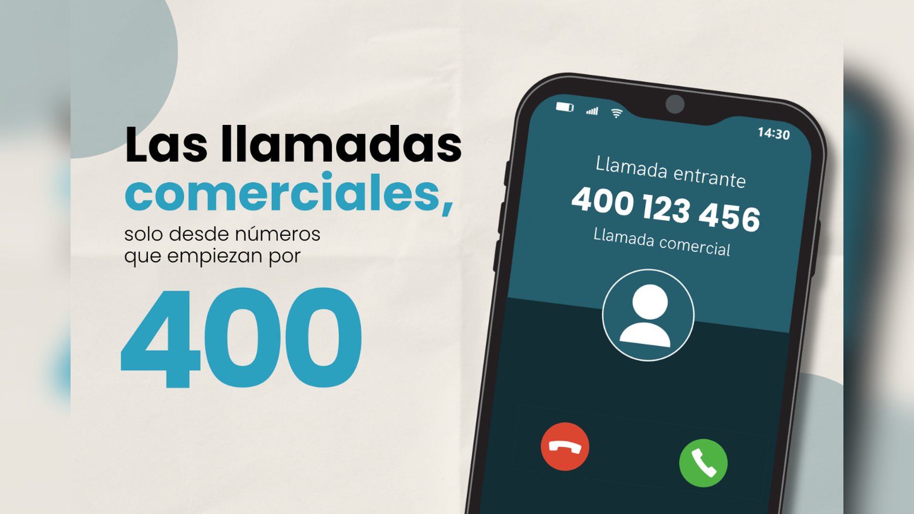 Infografía oficial del prefijo 400 con un móvil que muestra una llamada entrante comercial desde un número que empieza por 400