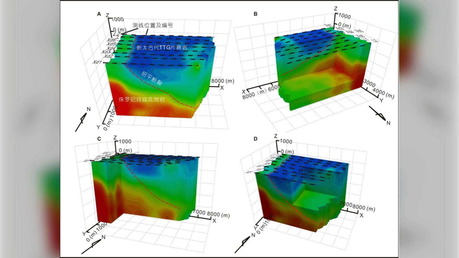 Modelos tridimensionales de la inclinación de los cuerpos mineralizados de oro en yacimientos de la península de Jiaodong
