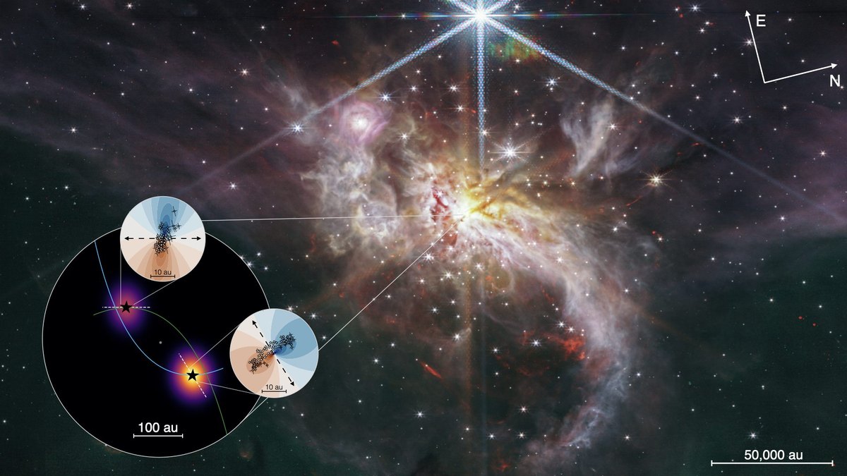 Imagen de ALMA de las dos estrellas masivas de IRAS 07299−1651 con sus órbitas dibujadas sobre una imagen infrarroja del Webb