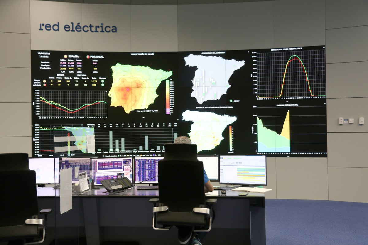 Pantallas del Centro de Control de Energías Renovables de Red Eléctrica con mapas de España y la curva de generación solar fotovoltaica