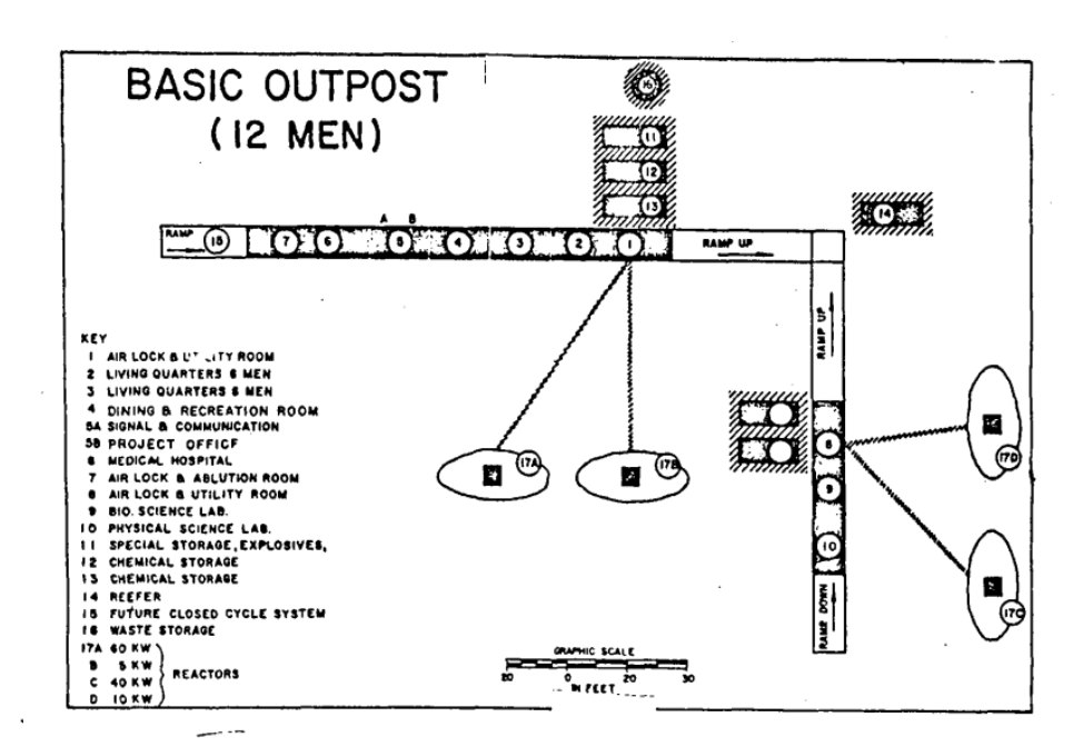 Plano del puesto avanzado lunar para 12 personas diseñado en el Project Horizon, con sus módulos y conexiones