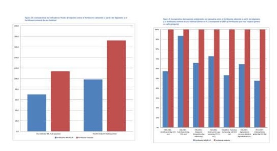 graficoss 72 original
