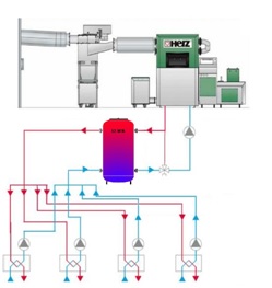 fsdfsdfadsada 45 original