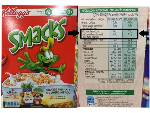 Qué desayunan nuestros niños