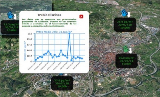 Asturias. En Oviedo no levanta cabeza con la contaminación