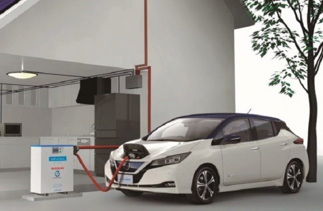 Ayudas a la compra de vehículos alternativos