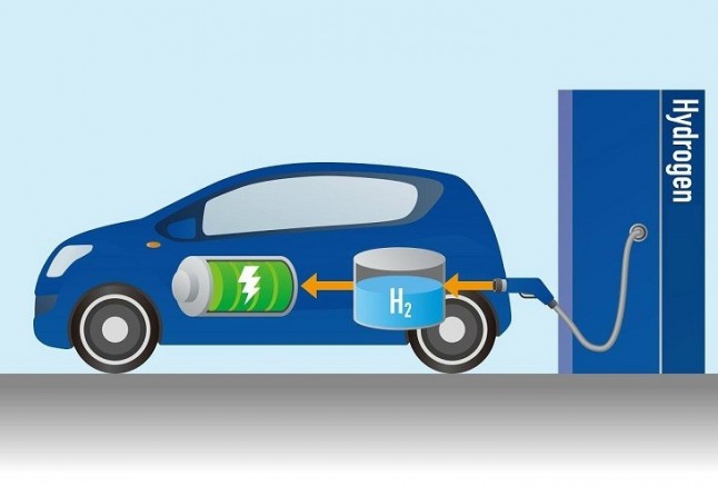 Alianza para potenciar el uso del hidrógeno