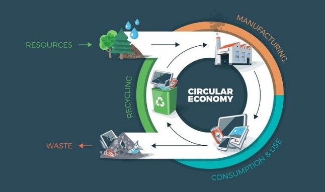 Andalucía aboga por cambiar comportamientos para avanzar hacia una verdadera economía circular