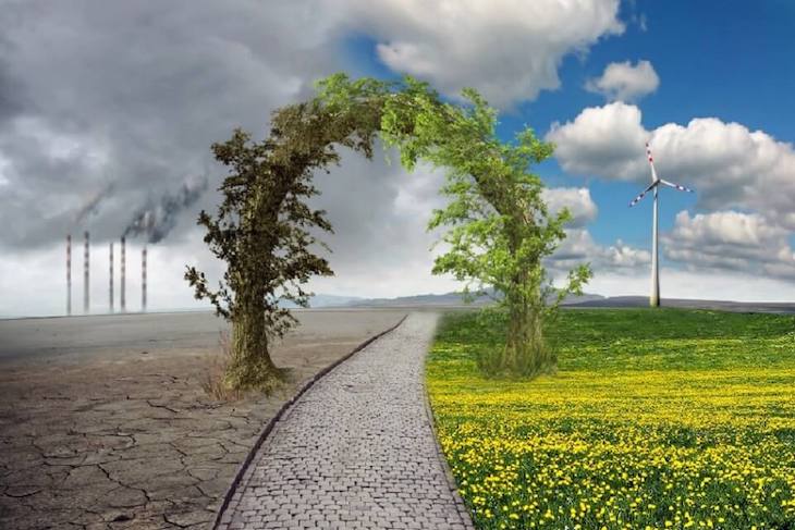 Energías verdes y cambio climático