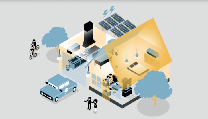 Autoconsumo. El proyecto PVP4Grid llega a su conclusión