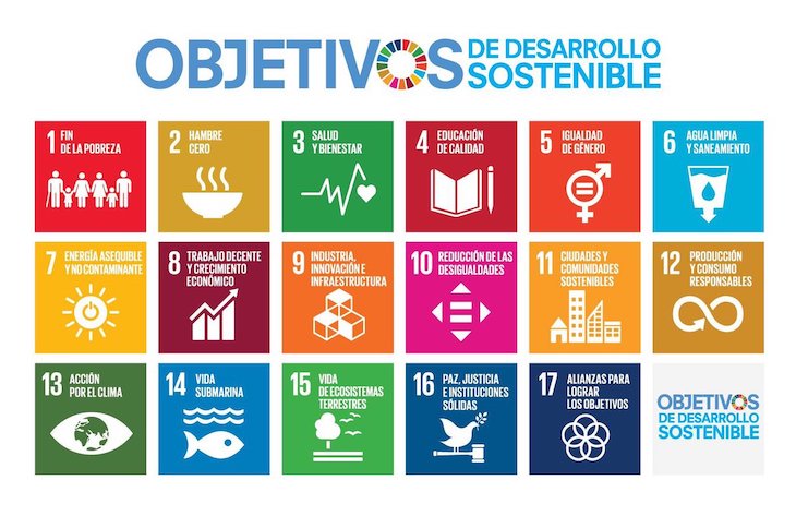 FCC Medio Ambiente y la Agenda 2030 de las Naciones Unidas y sus Objetivos de Desarrollo Sostenible (ODS)