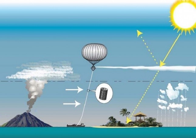 NO a la geoingeniería climática