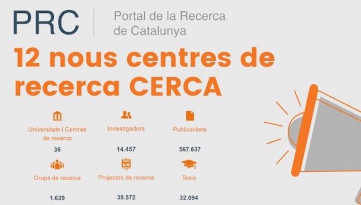 El CREAF se incorpora en el Portal de la Investigación de Catalunya