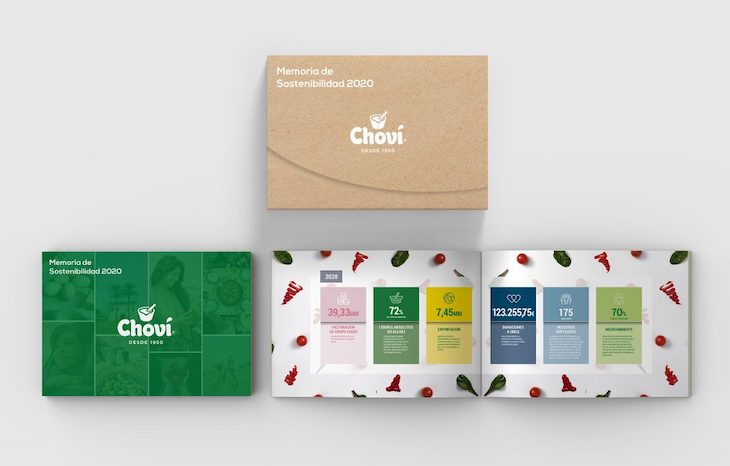 Grupo CHOVÍ con la ‘sostenibilidad’