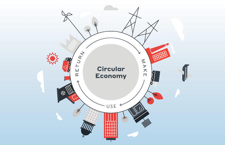 PSA Aftermarket adquiere Amanha Global para acelerar la economía circular de los repuestos multimarca