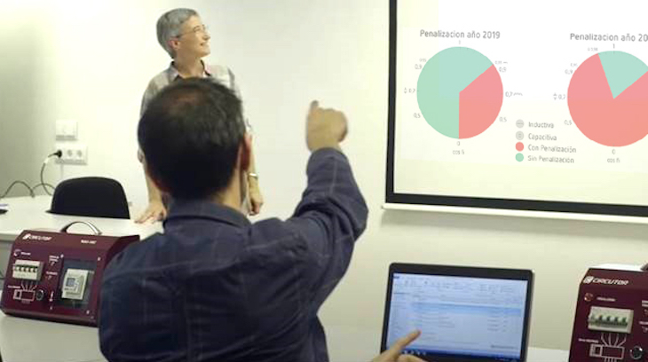 Aulas Técnicas y Webinars CIRCUTOR