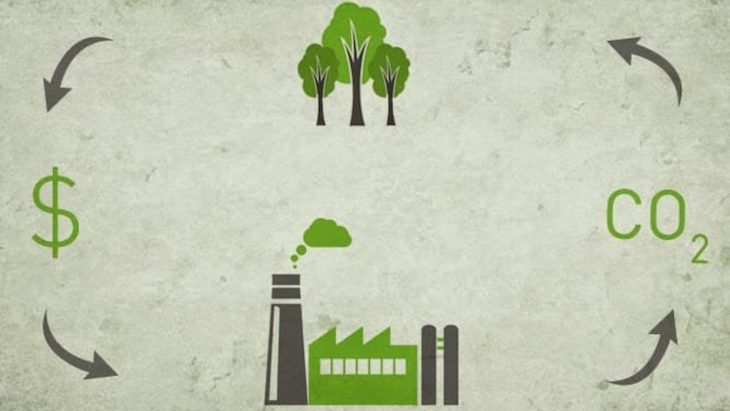 La Universidad de Alcalá arranca un Observatorio de la Huella de Carbono