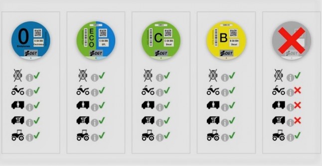 ¡Atención! Prohibiciones a la circulación en Madrid