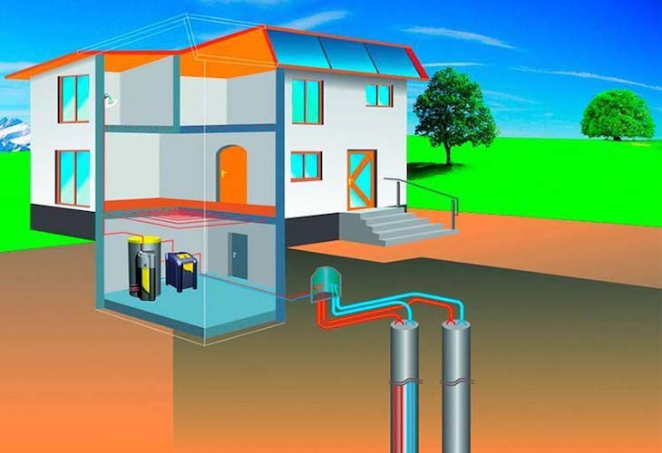 La GEOTERMIA se felicita por las primeras cualificaciones profesionales sobre sistemas geotérmicos de climatización